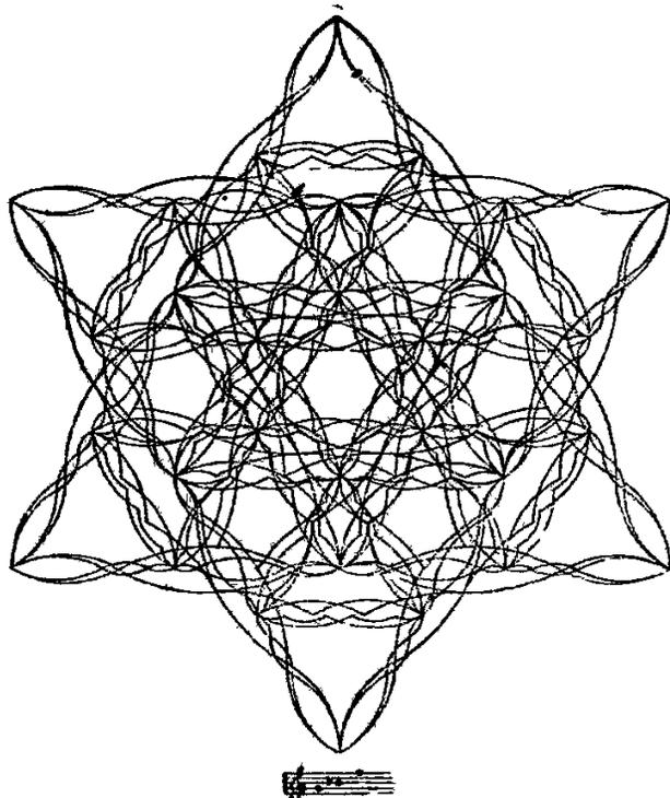 A complex geometric diagram, a Sri Yantra, consisting of nine interlocking triangles that surround a central point, enclosed by concentric circles and lotus petals, all within a square border with T-shaped portals